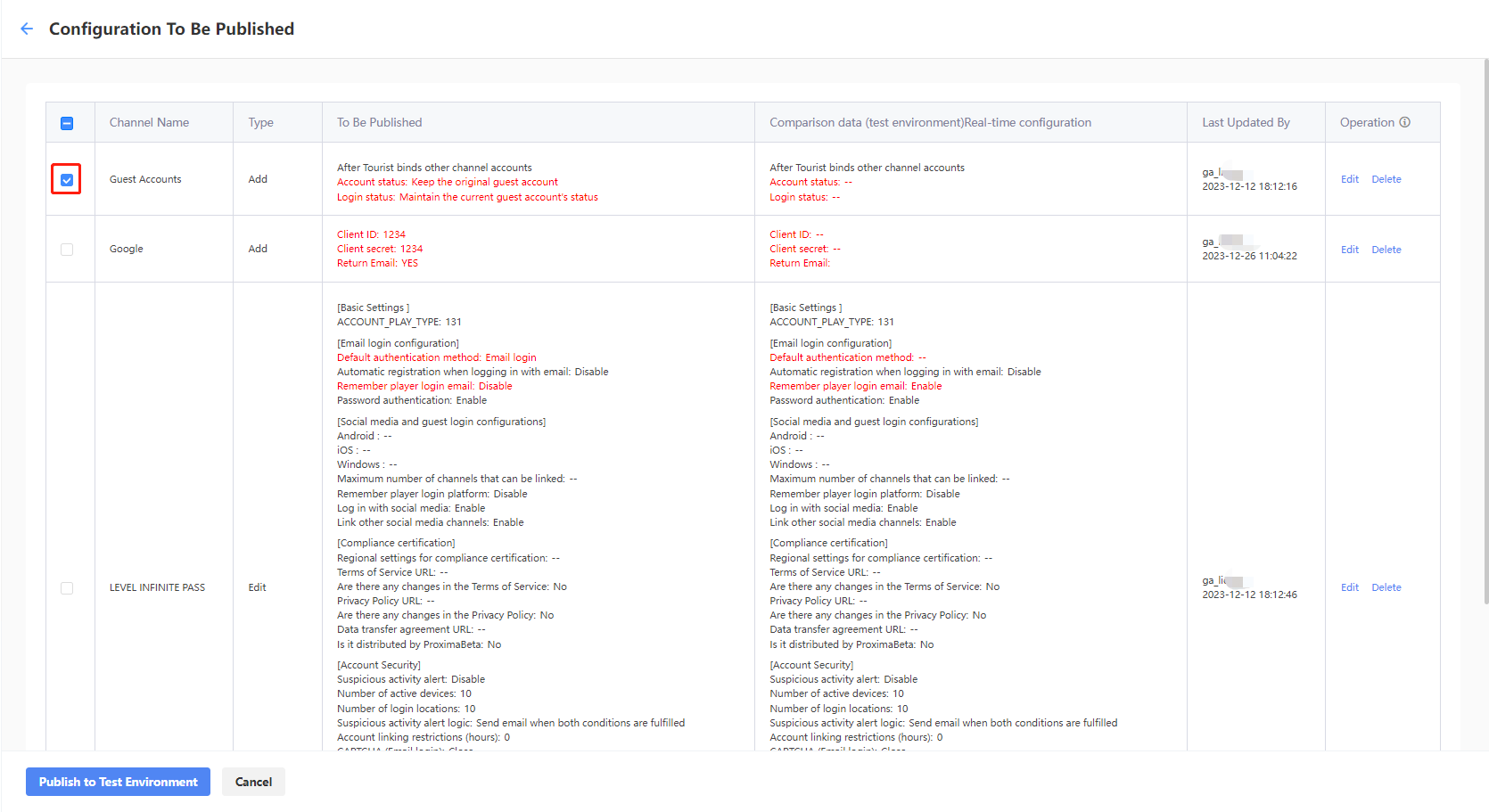 Anonymous login publish to test environment