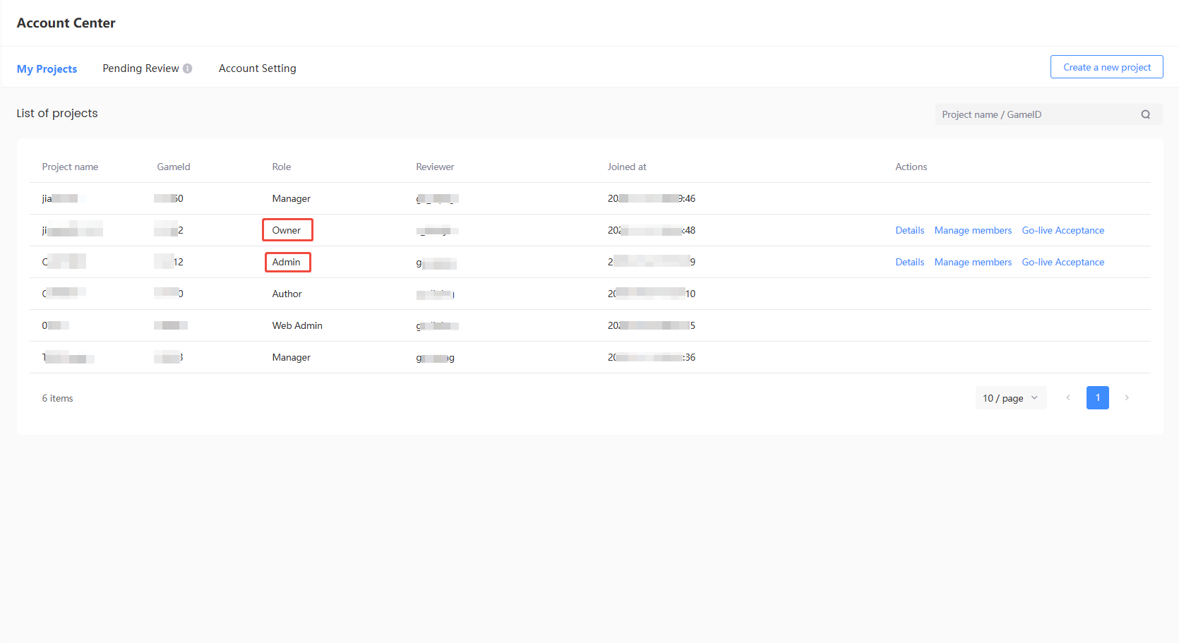 Admin User Information