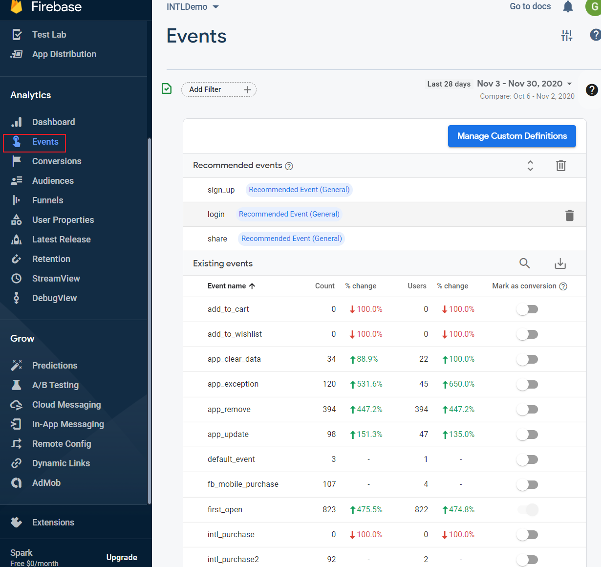 Image: Firebase Event View