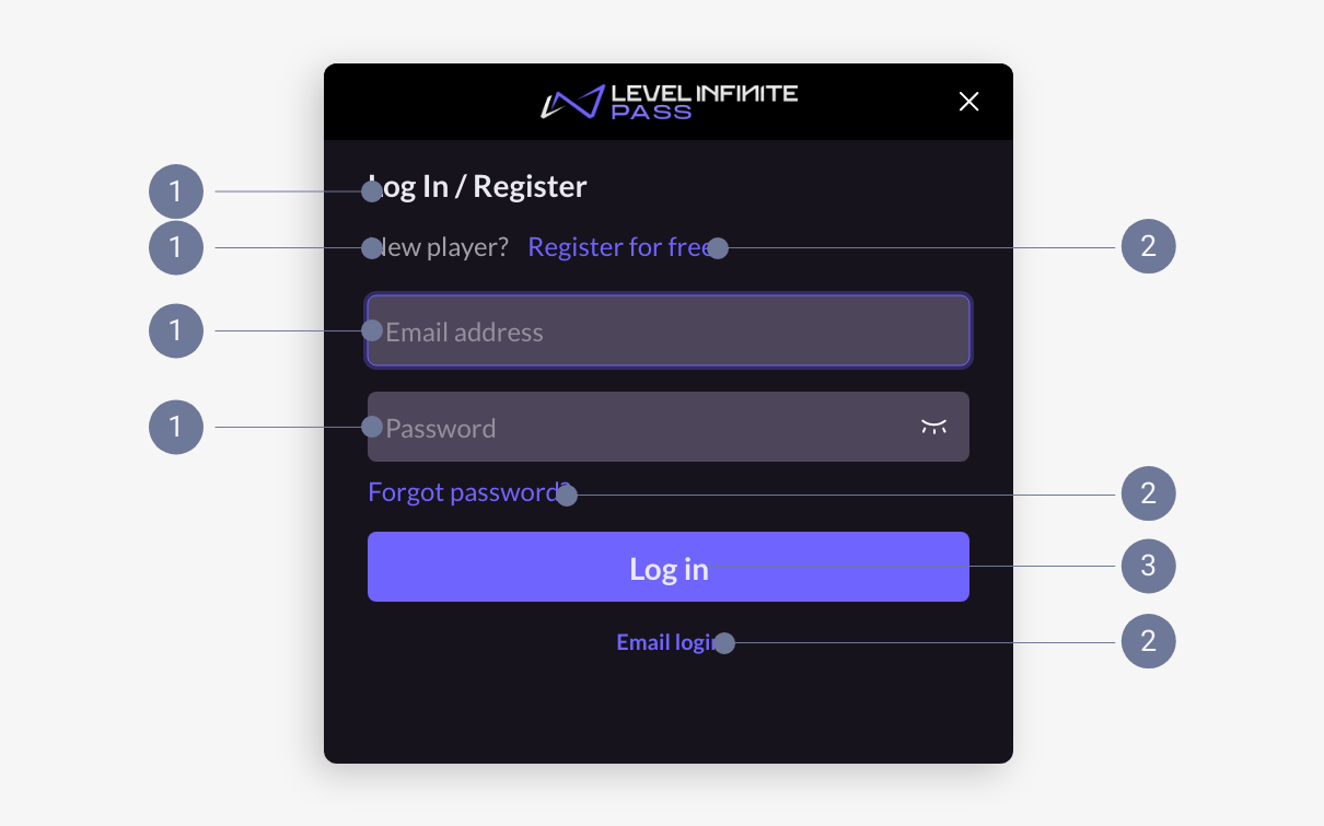 Image: loginPanel2