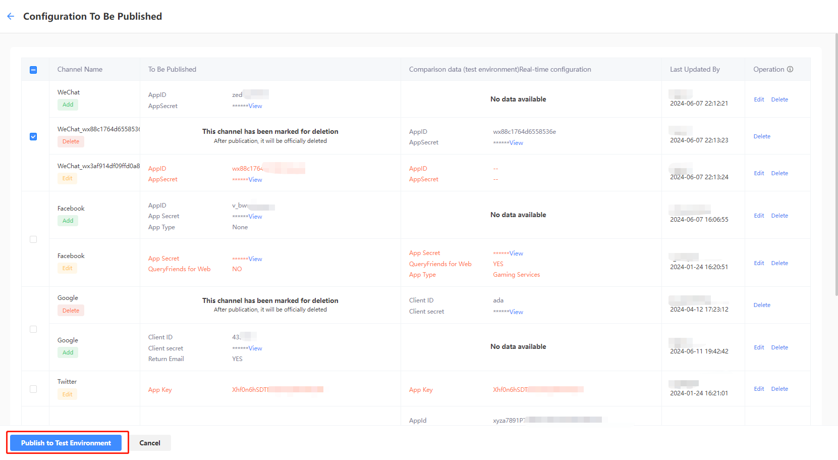 LI PASS publish to test environment