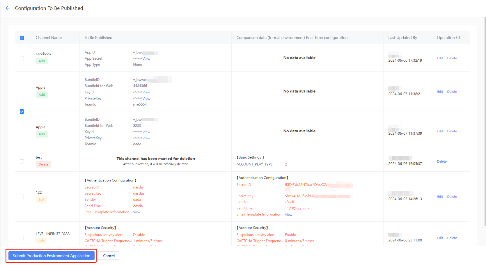 LI PASS submit production environment application